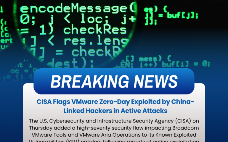 Cybersecurity Kinetic Potential