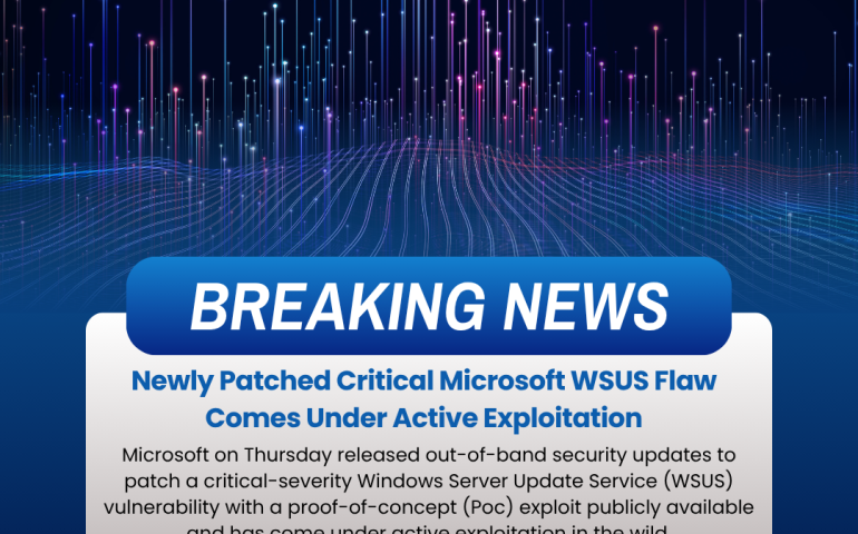 Cybersecurity News Kinetic Potential